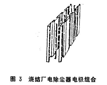 除塵器配件