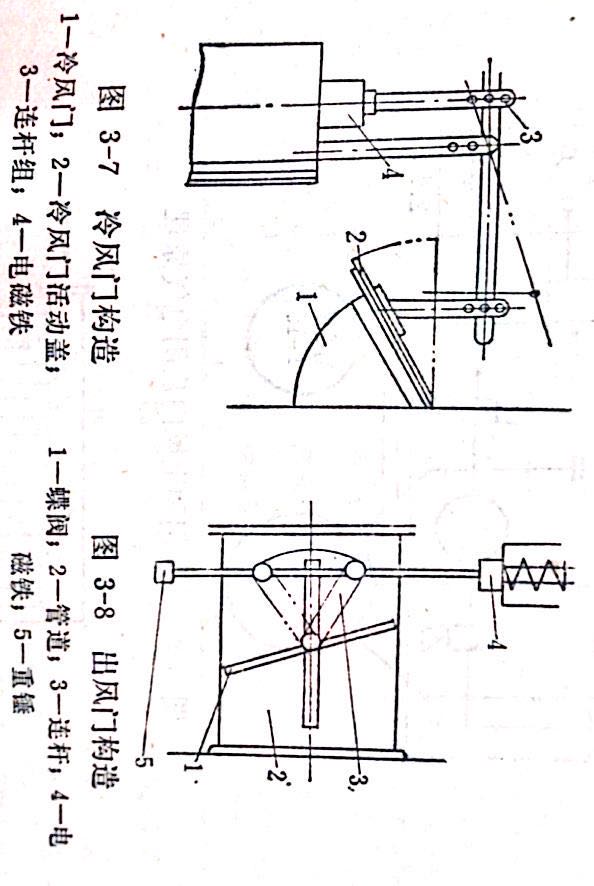 電氣原理圖