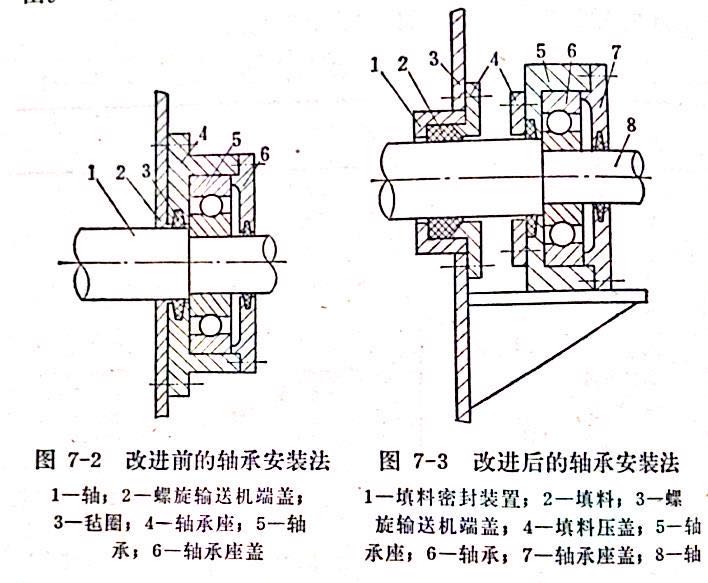 回灰螺旋輸送機(jī)