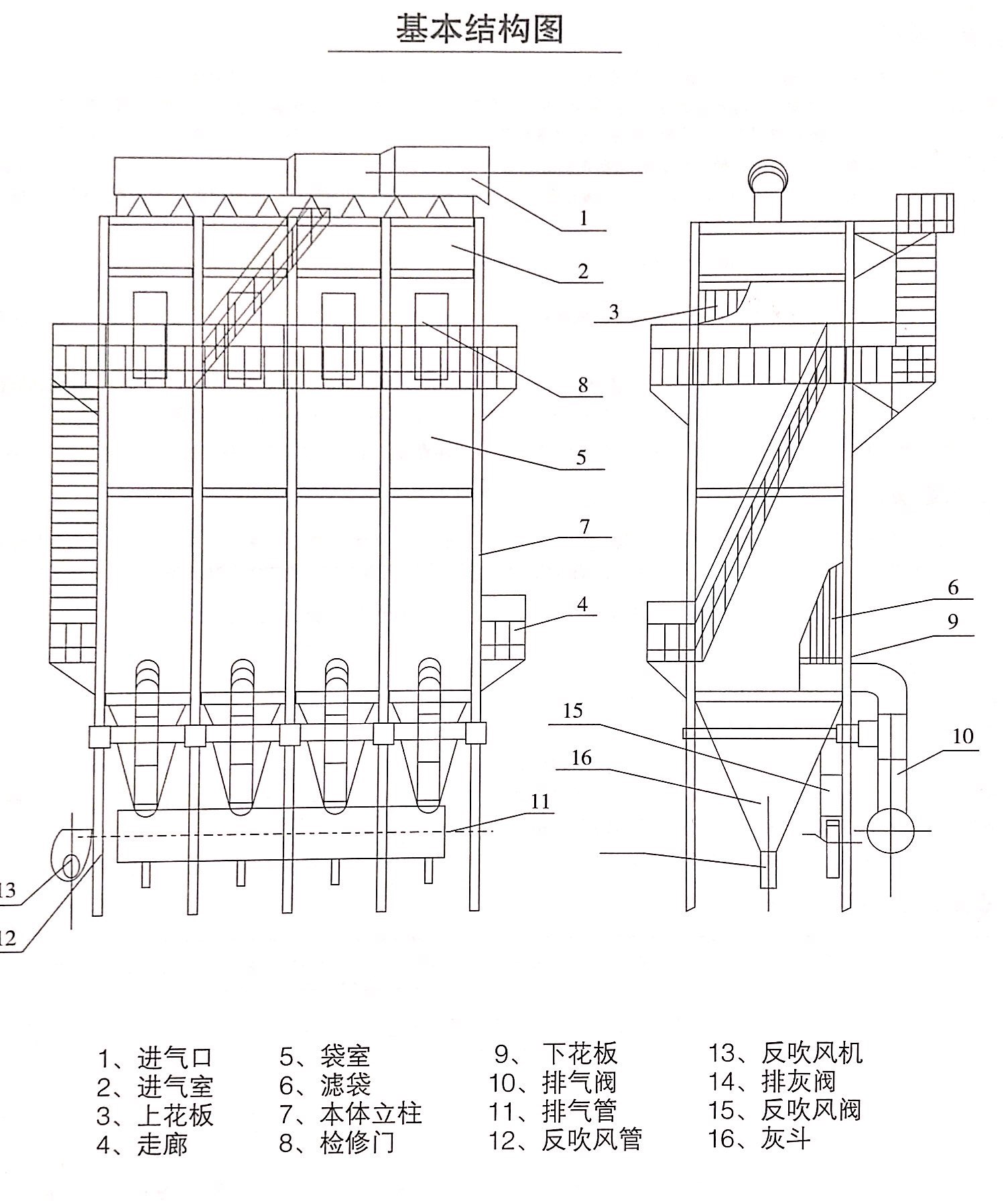 LFEF型玻纖袋式除塵器結(jié)構(gòu)圖紙