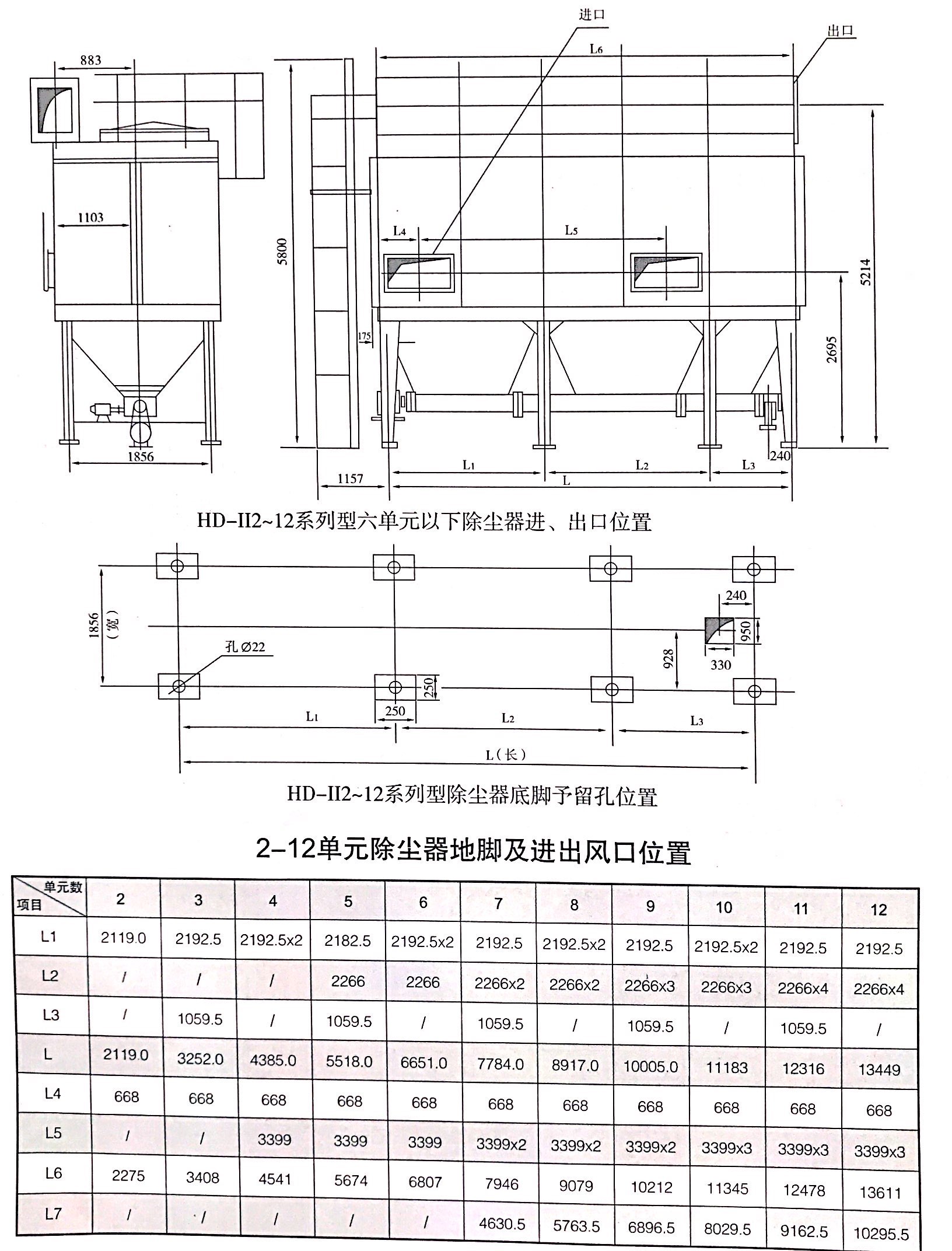 環(huán)隙噴吹脈沖袋式除塵器