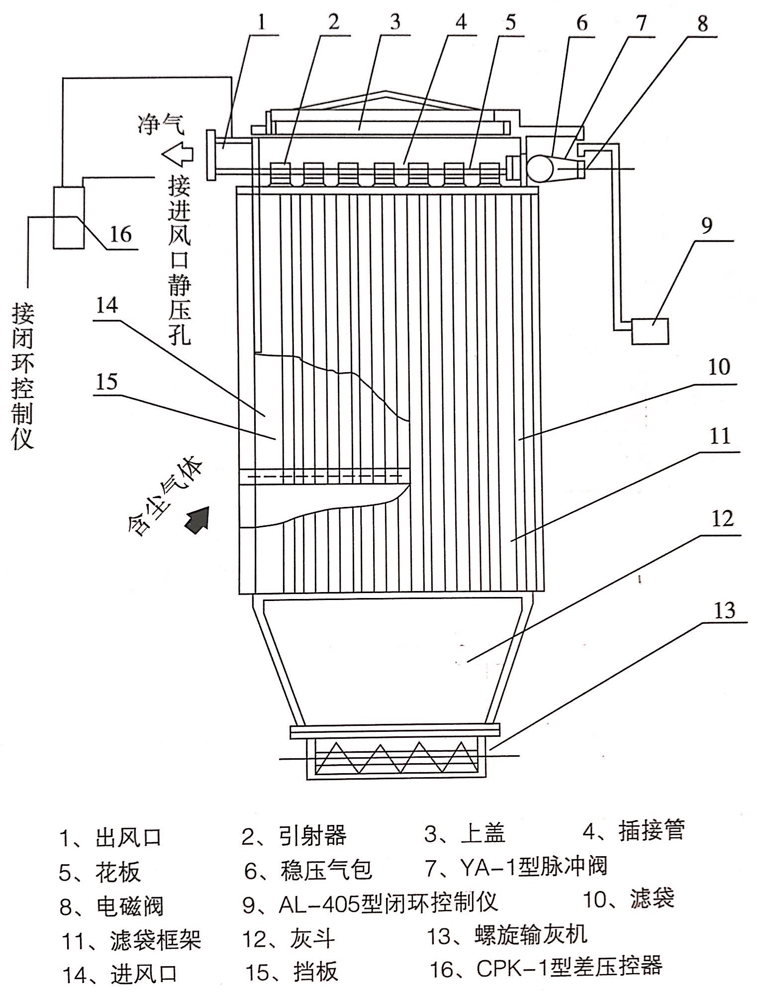 石料廠吸塵器